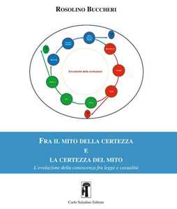 Image of Fra il mito della certezza e la certezza del mito. L’evoluzione della conoscenza fra legge e casualità