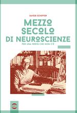 Mezzo secolo di neuroscienze per una verità che non c'è