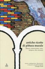 Antiche ricette di pittura murale