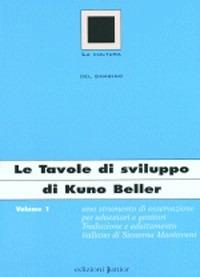 Le tavole di sviluppo di Kuno Beller. Vol. 1 - S. Mantovani - Libro -  Edizioni Junior - La cultura del bambino | IBS