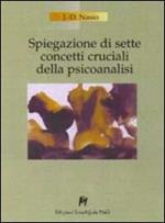 Spiegazione di 7 concetti cruciali della psicoanalisi