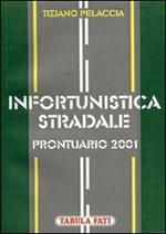 Infortunistica stradale