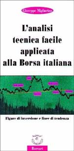 L' analisi tecnica facile applicata alla borsa italiana