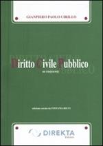 Diritto civile pubblico