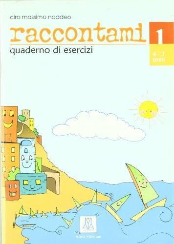 Pagine della memoria - Giovanni De Luca - copertina