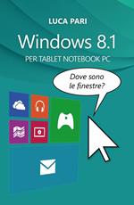 Windows 8.1 dove sono le finestre?