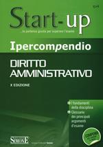 Ipercompendio diritto amministrativo