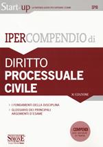 Ipercompendio di diritto processuale civile