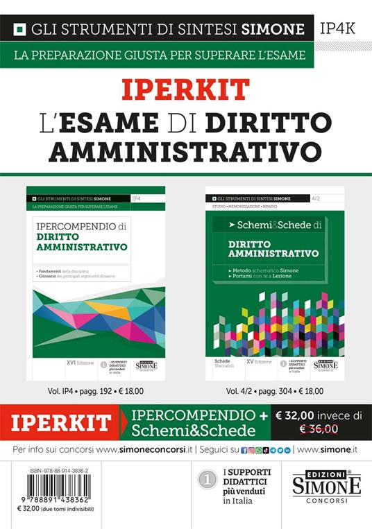 Iperkit. L’esame di diritto amministrativo - copertina