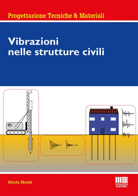 Vibrazioni nelle strutture civili - Nicola Mordà - copertina