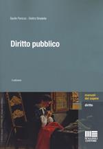 Diritto pubblico