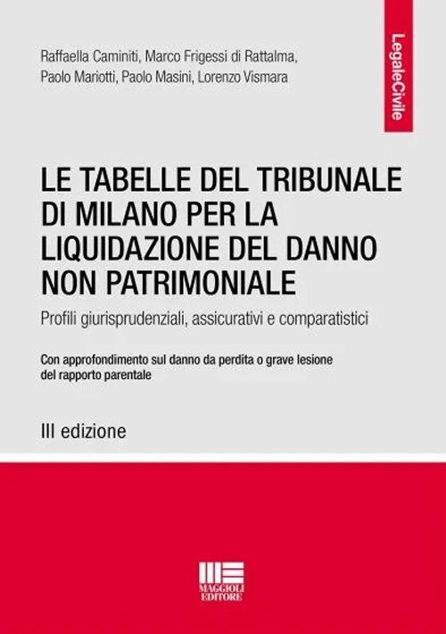 Le tabelle del Tribunale di Milano per la liquidazione del danno non patrimoniale - Raffaella Caminiti,Marco Frigessi di Rattalma,Paolo Mariotti - copertina