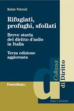 Rifugiati, profughi, sfollati. Breve storia del diritto d'asilo in Italia