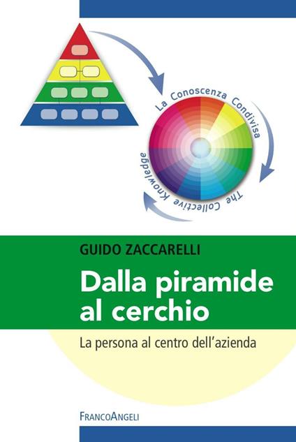 Dalla piramide al cerchio. La persona al centro dell'azienda - Guido Zaccarelli - copertina