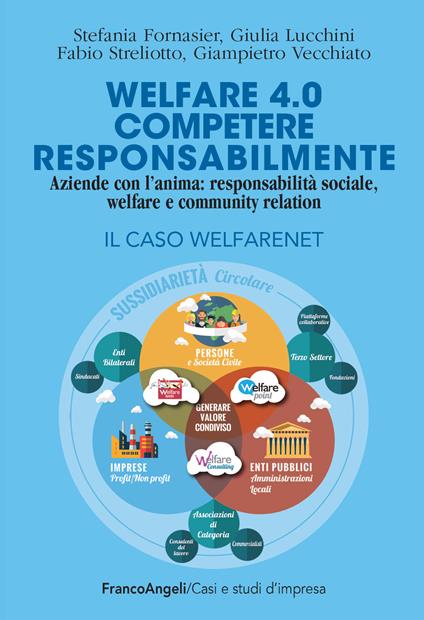 Welfare 4.0. Competere responsabilmente. Aziende con l'anima: responsabilità sociale, welfare e community relation. Il caso WelfareNet - Stefania Fornasier,Giulia Lucchini,Fabio Streliotto,Giampietro Vecchiato - ebook