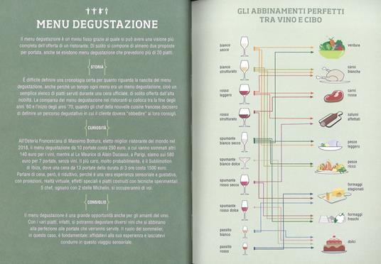 Alessandro Borghese 4 ristoranti. Il libro guida ai ristoranti del  programma - Alessandro Borghese - Libro - Mondadori Electa - Cucina  d'autore