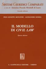 Il modello di Civil Law