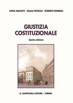 Giustizia costituzionale-Giustizia costituzionale. Atti normativi