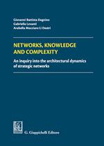 Networks, knowledge and complexity. An inquiry into the architectural dynamics of strategic networks