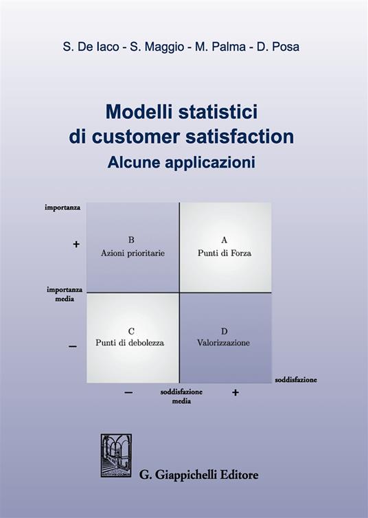 Modelli statistici di customer satisfaction. Alcune applicazioni - Sandra De Iaco,Sabrina Maggio,Monica Palma - copertina