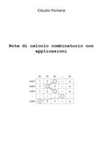 Note di calcolo combinatorio con applicazioni