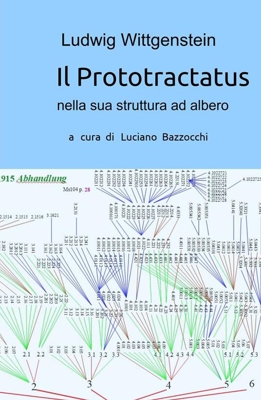 Il Prototractatus nella sua struttura ad albero - copertina