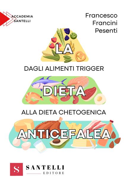 La dieta anticefalea. Dagli alimenti trigger alla dieta chetogenica - Francesco Francini Pesenti - copertina