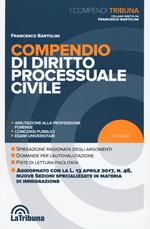 Compendio di diritto processuale civile