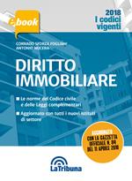 Diritto immobiliare