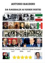 Da Garibaldi ai giorni nostri