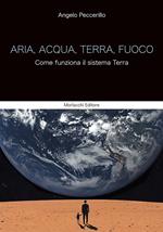 Aria, acqua, terra, fuoco. Come funziona il sistema Terra