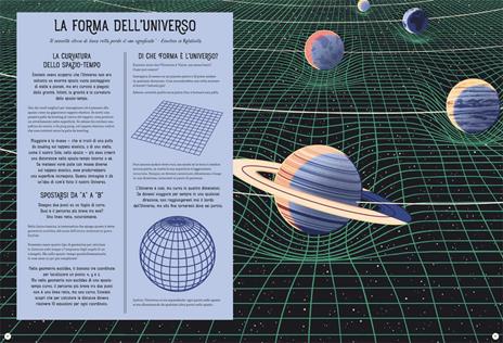 Albert Einstein. La teoria della relatività - Carl Wilkinson - 4