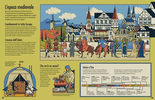 Medioevo. Scopri l’Europa medievale con sei modelli tutti da costruire. Tesori di carta. Ediz. a colori. Con 6 modelli da costruire - Nancy Dickmann - 3