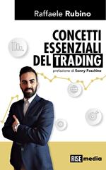 Concetti essenziali del trading