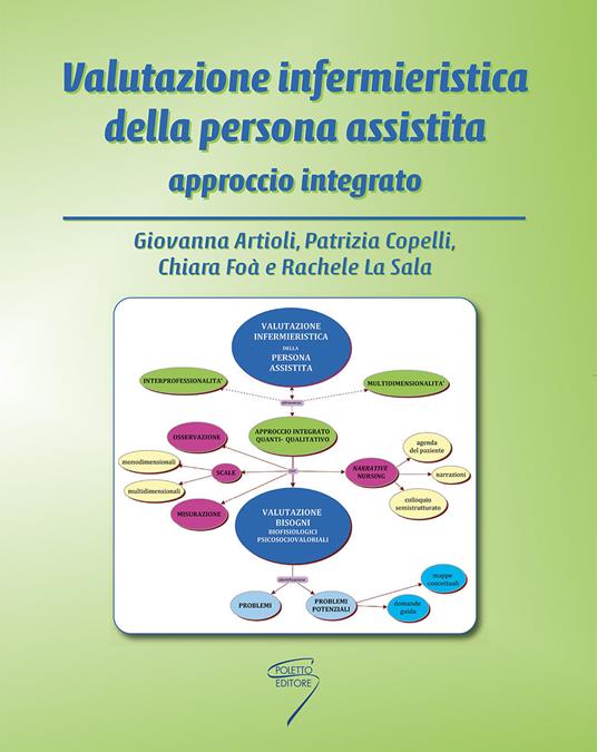 Valutazione infermieristica della persona assistita. Approccio integrato. Con Contenuto digitale per download e accesso on line - Giovanna Artioli,Patrizia Copelli,Chiara Foà - copertina