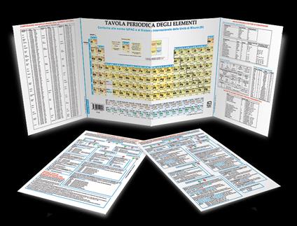 Tavola periodica degli elementi. Proprietà degli elementi e nomenclatura  chimica - Libro - Loghìa 