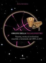 Origini della pallacanestro. Nascita, storia ed evoluzioni maschile e femminile dal 1891 al 2011