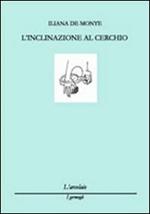 L'inclinazione al cerchio