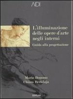 L' illuminazione delle opere d'arte negli interni. Guida alla progettazione