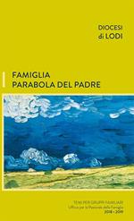 Famiglia parabola del padre. Temi per gruppi familiari