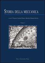 La storia della meccanica