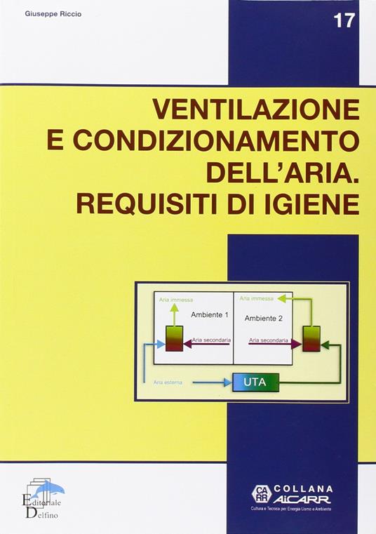 Ventilazione e condizionamento dell'aria. Requisiti d'igiene - Giuseppe Riccio - copertina