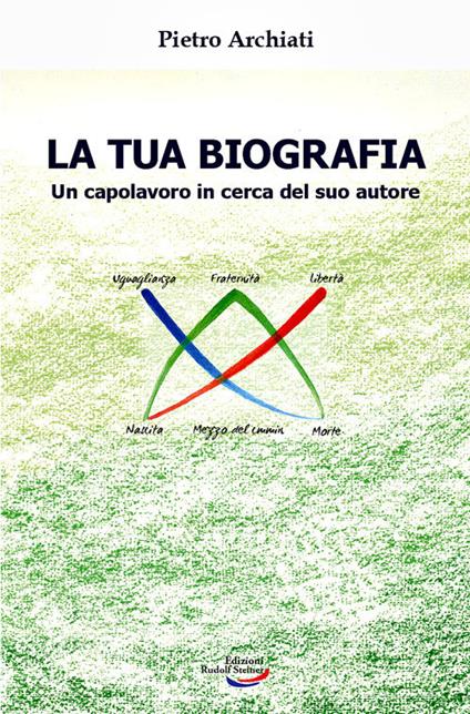 La tua biografia. Un capolavoro in cerca del suo autore - Pietro Archiati - copertina