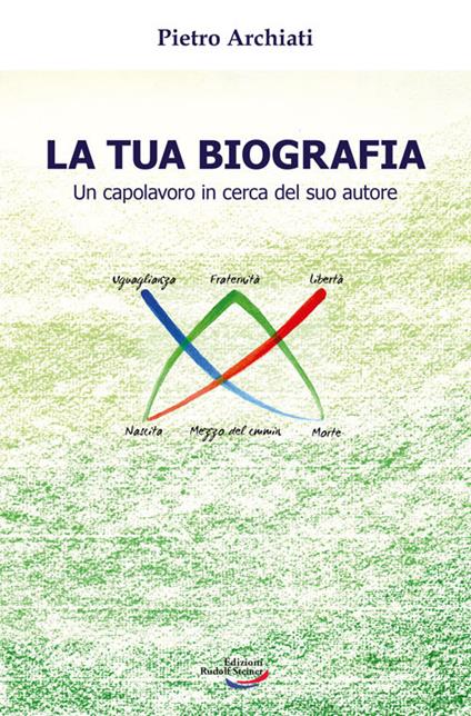 La tua biografia. Un capolavoro in cerca del suo autore - Pietro Archiati - copertina