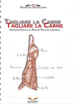 Tagliare la carne