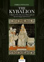 The Kybalion