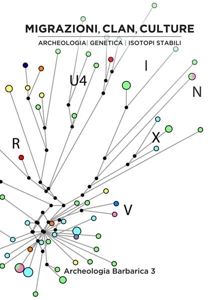 Migrazioni, clan, culture: archeologia, genetica e isotopi stabili. III incontro per l’Archeologia barbarica (Milano, 18 maggio 2018) - copertina