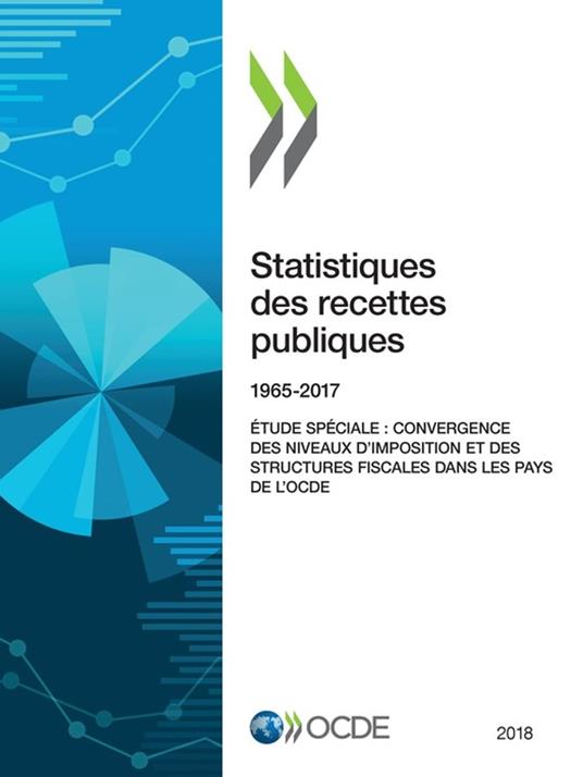 Statistiques des recettes publiques 2018