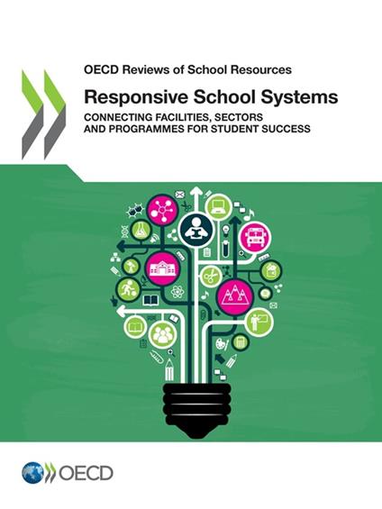 Responsive School Systems