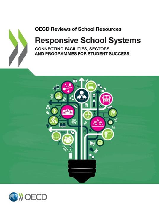 Responsive School Systems